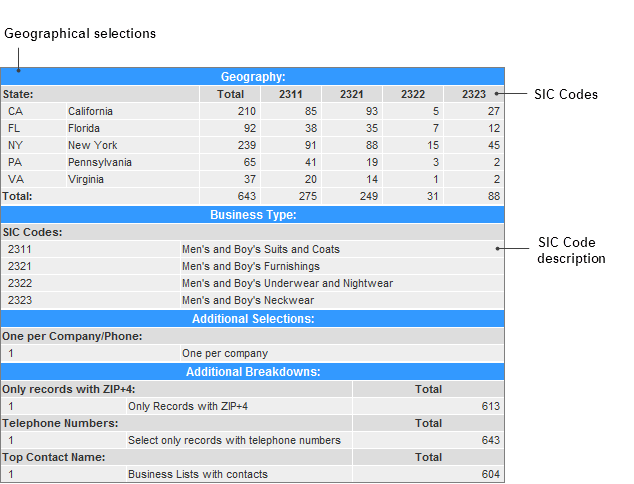 merchant cash advance loan options